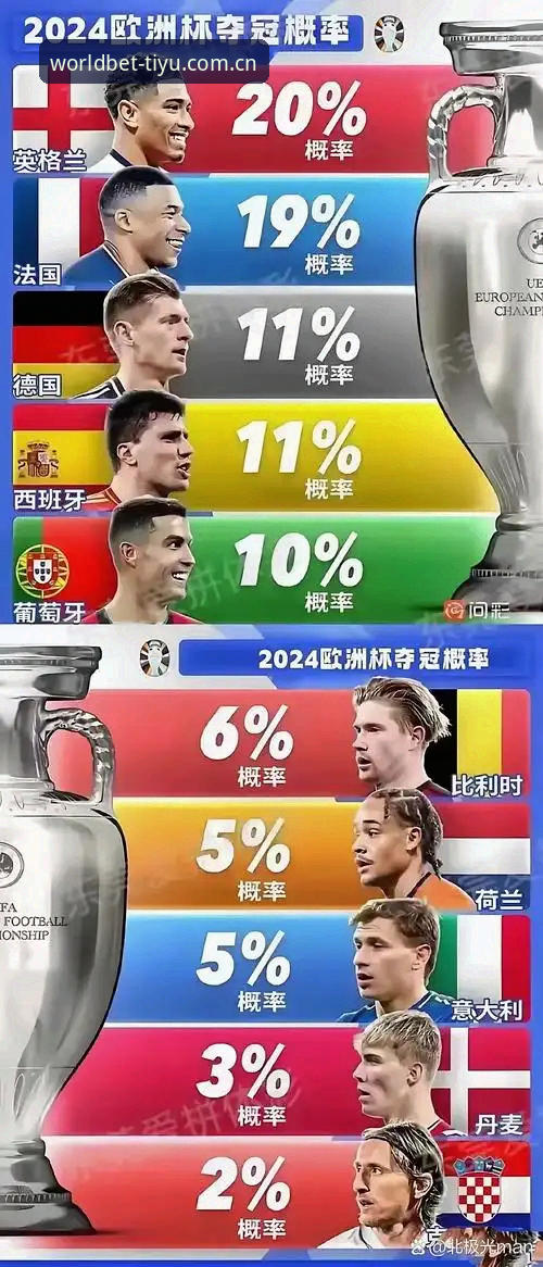 世界杯赛事信息获取的3个关键变化，老球迷张蕾的上海实地体验