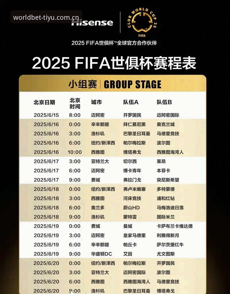 世界杯投注注册通道的2025版真相：一次深度评测